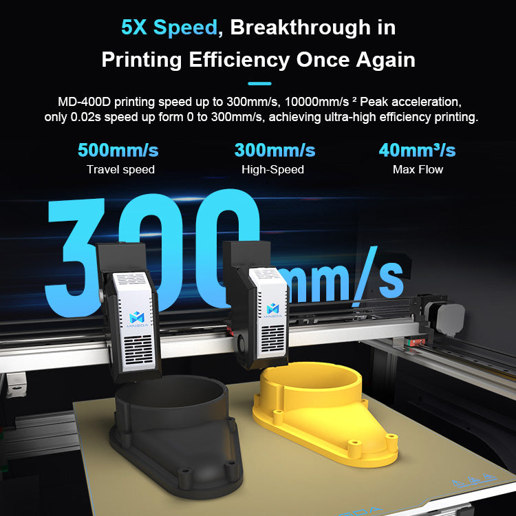 MD-400D IDEX Mingda3D