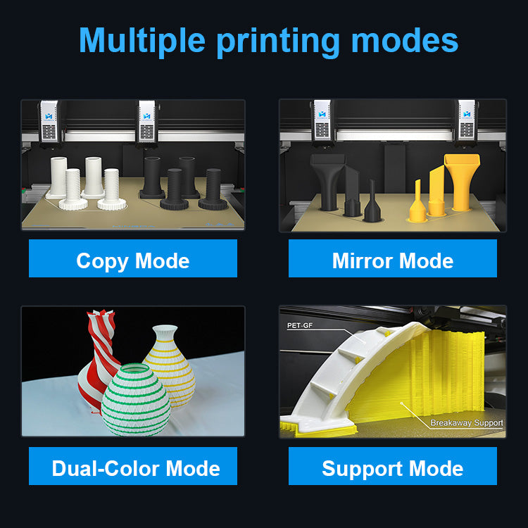 MD-400D IDEX Mingda3D