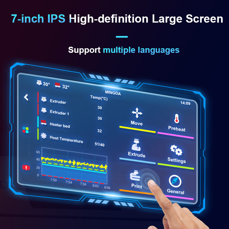 MD-400D IDEX Mingda3D